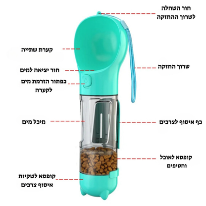 בקבוק PRIME PRO רב תכליתי 5 ב-1